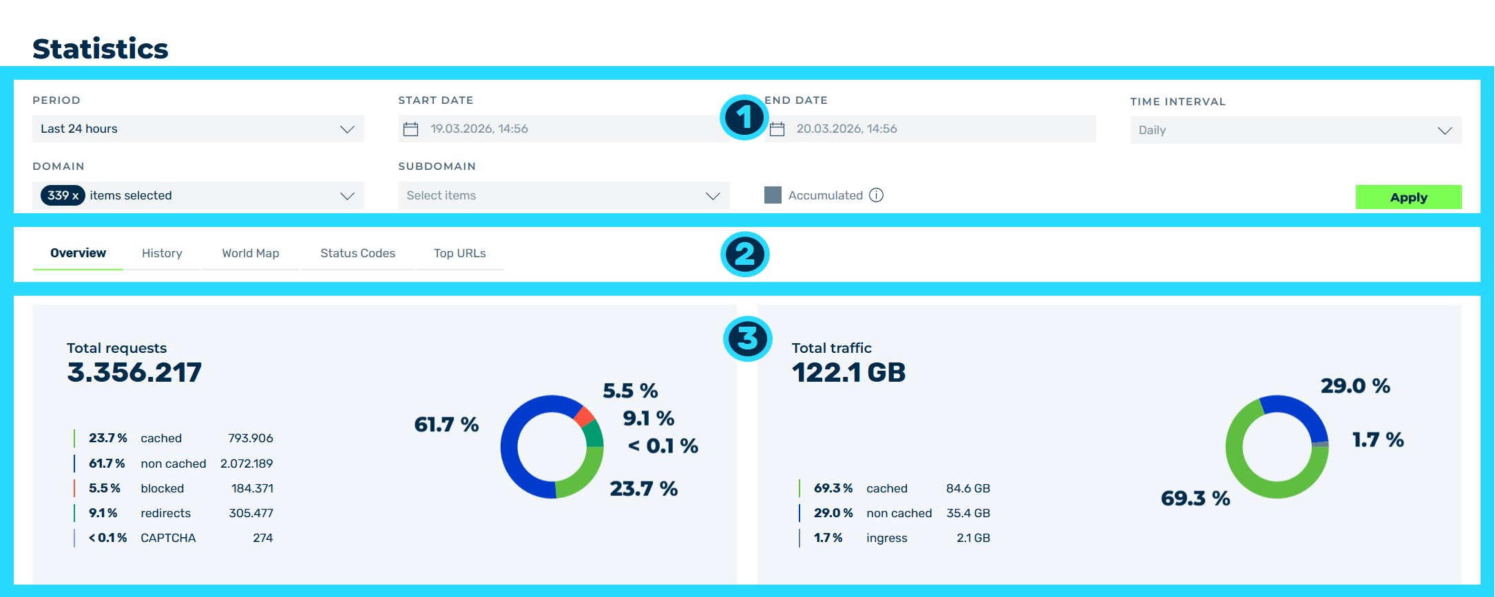 view_statistics_EN